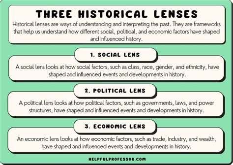 Kaleidoscope: Economic Inequality Through Diverse Lenses, A Stunning Exploration of Social Justice and Systemic Power Imbalances