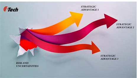 Knowledge & Power: How Companies Turn Data into Strategic Advantage - An Unexpected Journey Through the French Landscape of Management Thought