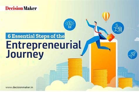  Venture into Entrepreneurial Nigeria: A Journey Through Business Opportunities